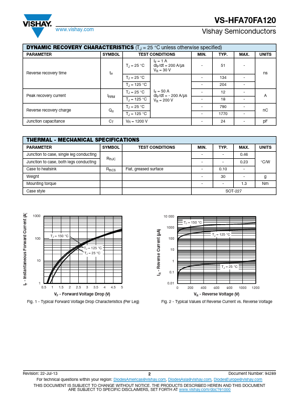 VS-HFA70FA120