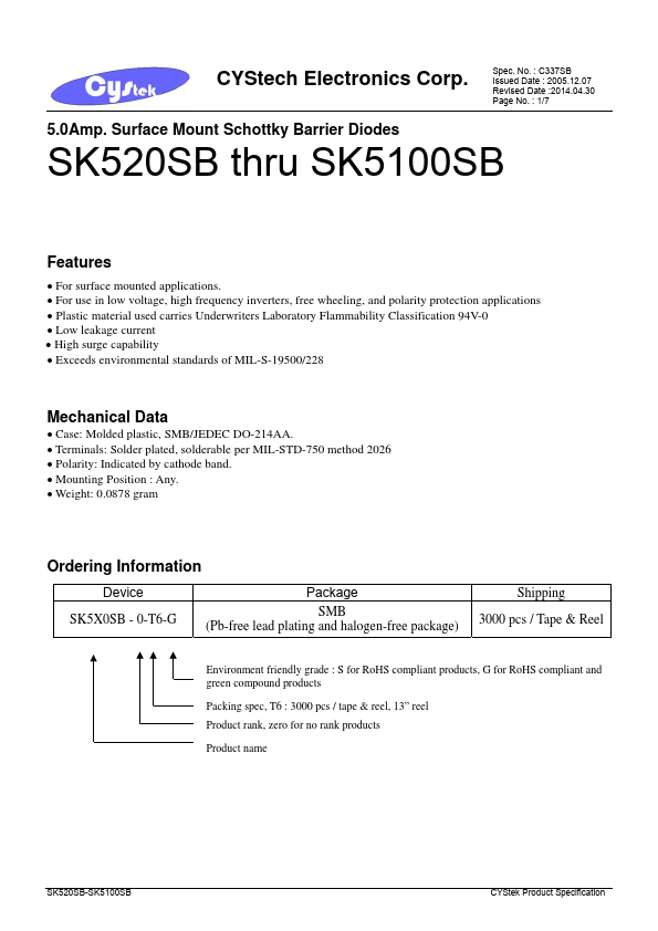 SK520SB