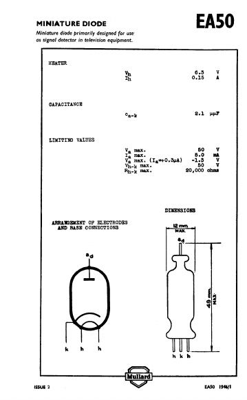 EA50