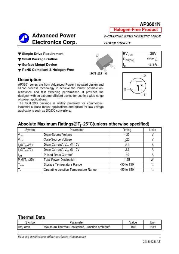 AP3601N