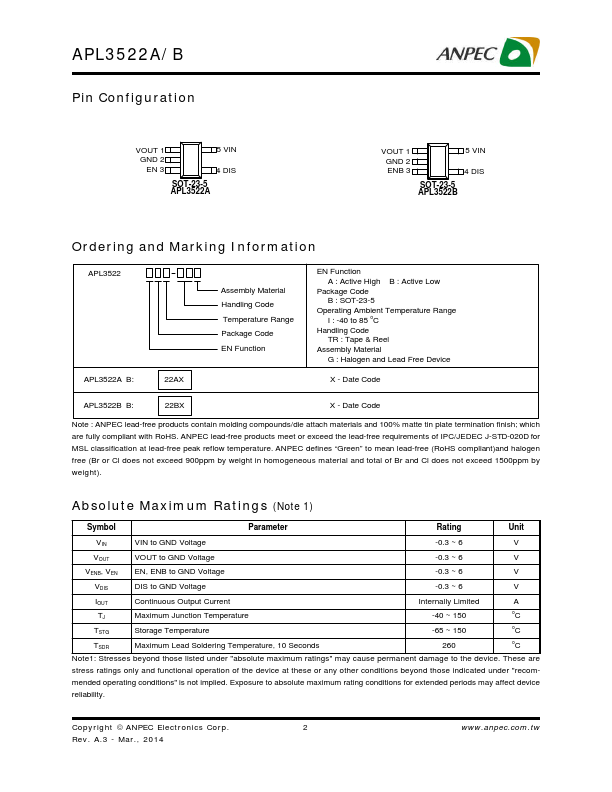 APL3522A