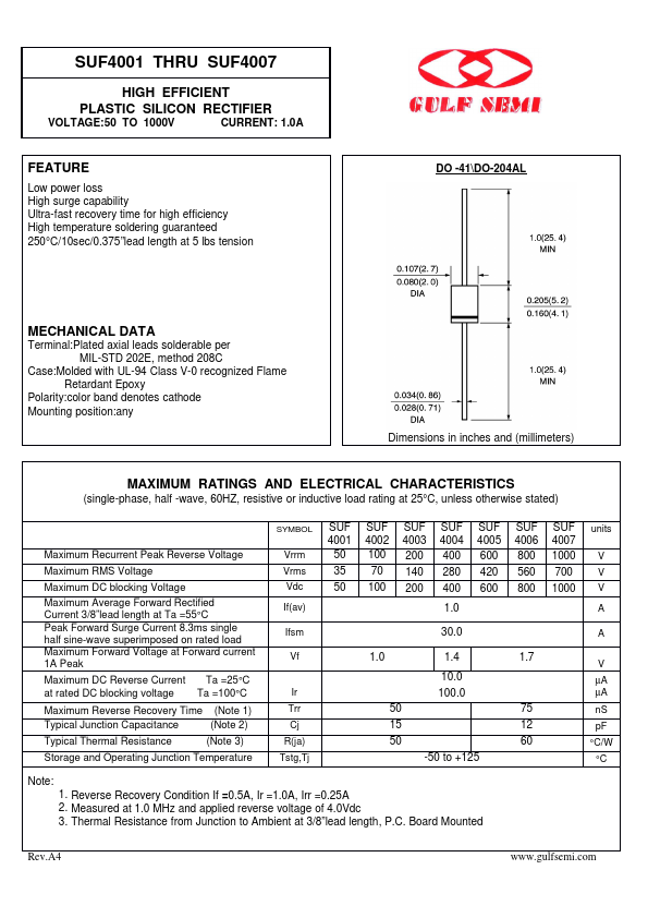 SUF4006