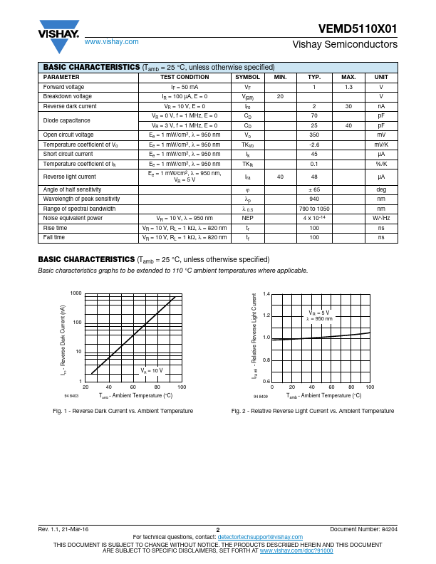 VEMD5110X01