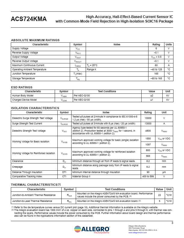 ACS724KMA