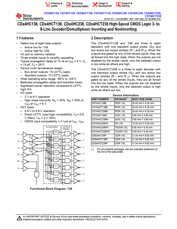 CD74HCT238E