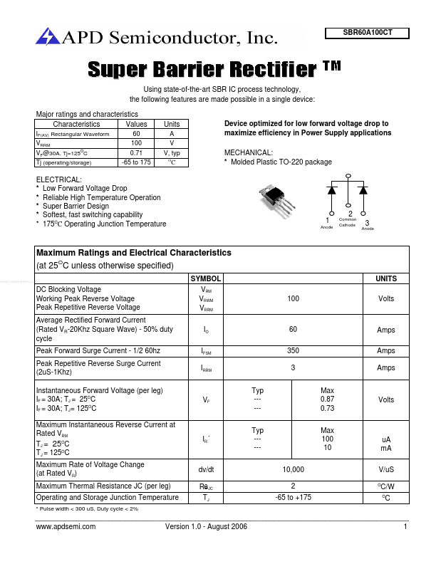 SBR60A100CT