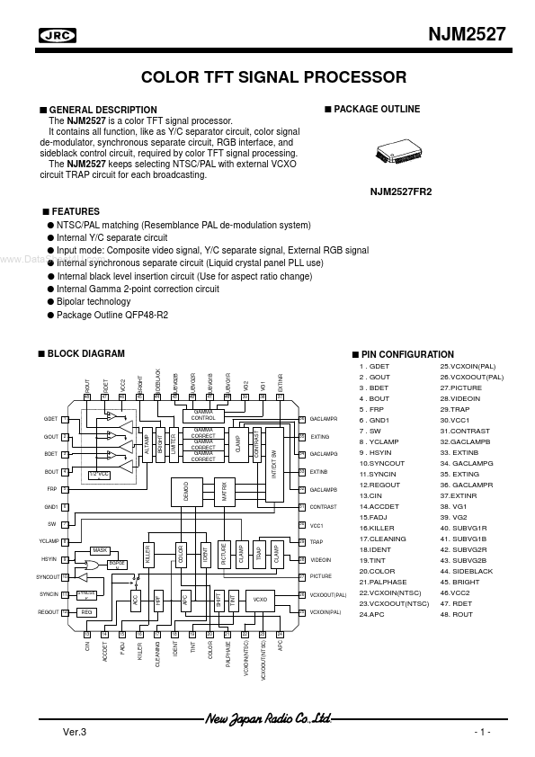 NJM2527