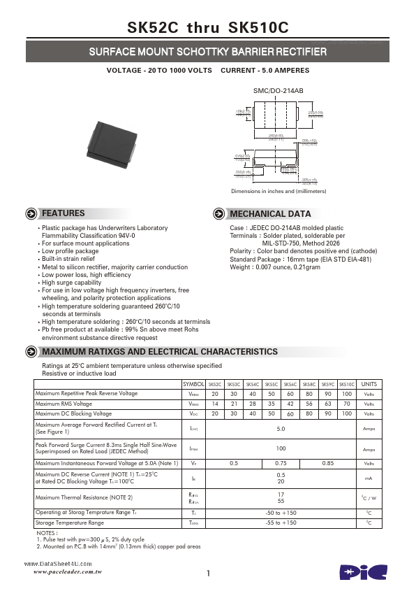 SK510C