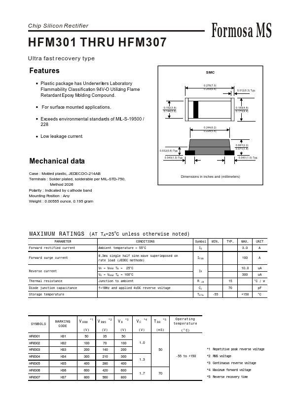 HFM306