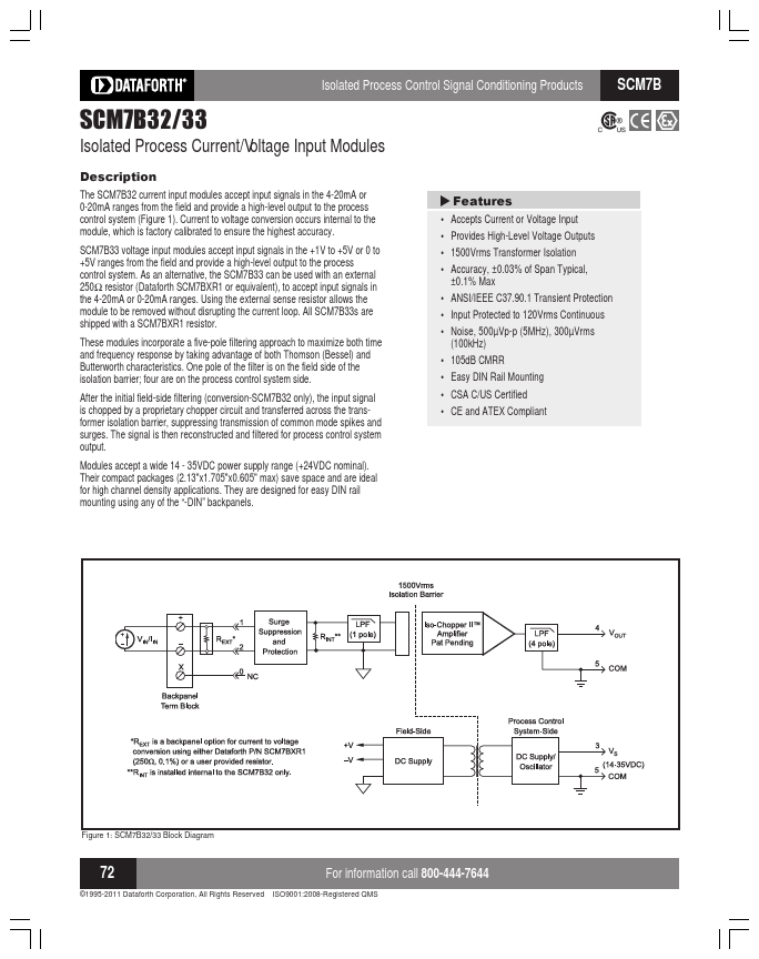 SCM7B33