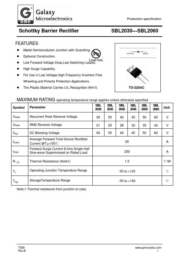 SBL2030