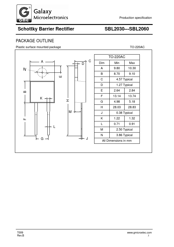 SBL2030