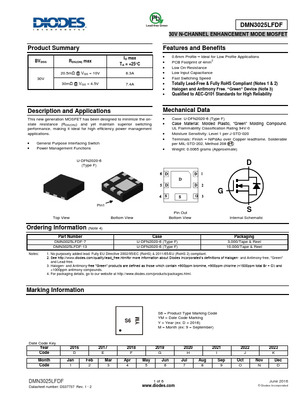 DMN3025LFDF