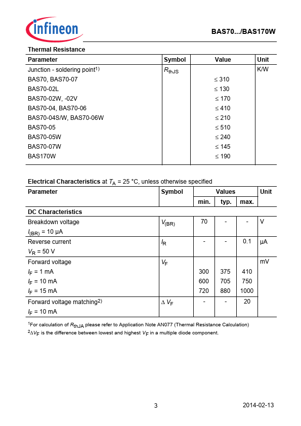 BAS70-02V