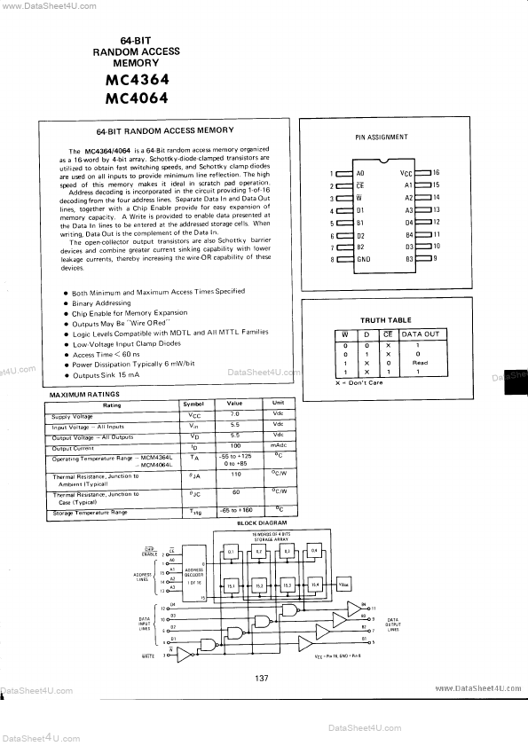 MC4364