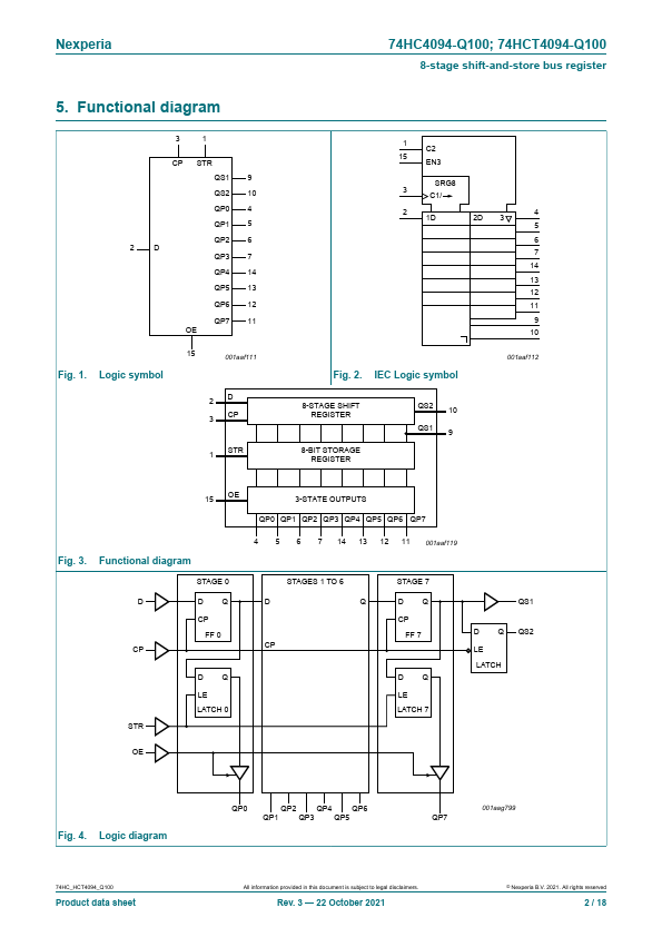 74HCT4094-Q100