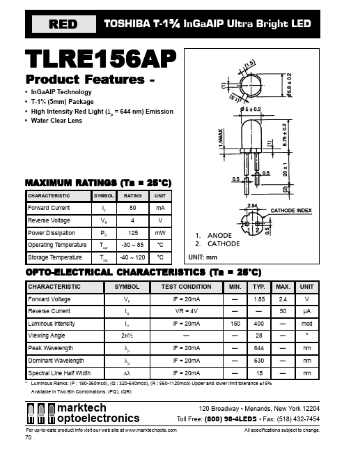 TLRE156AP