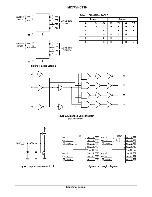 MC74VHC139