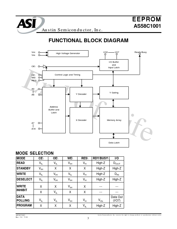 AS58C1001