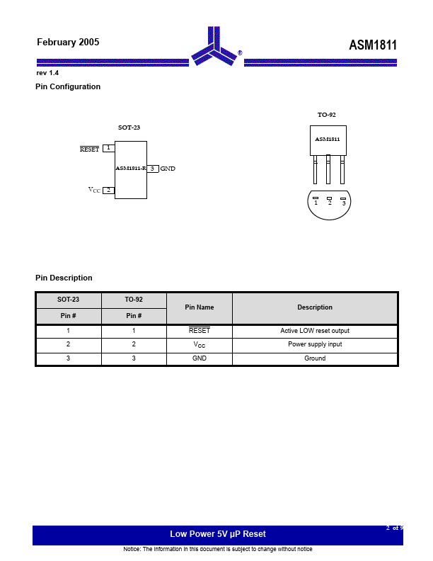 ASM1811