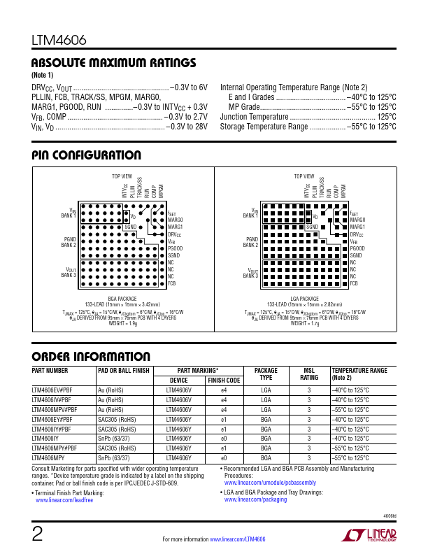 LTM4606