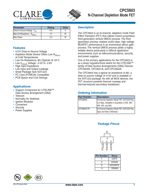 CPC5603