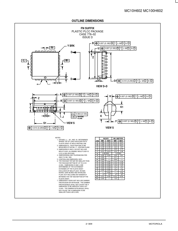 MC100H602