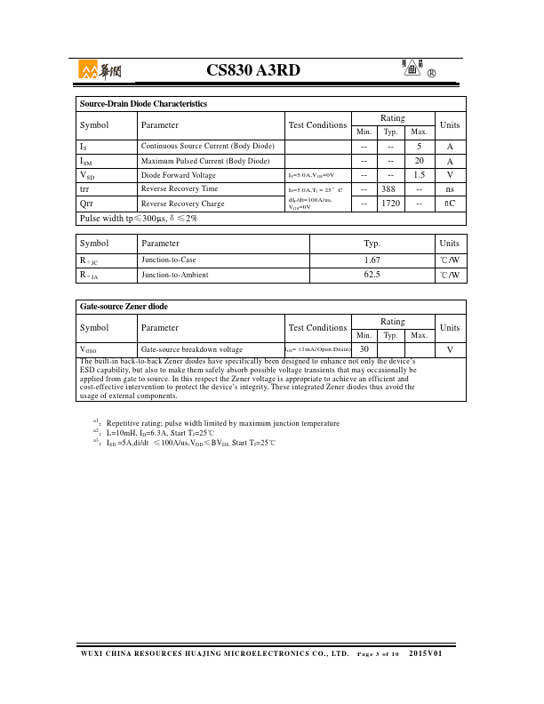 CS830A3RD