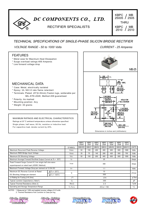 KBPC2508