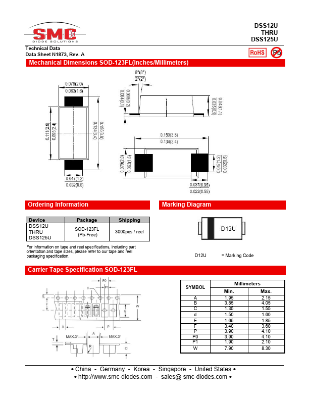 DSS120U