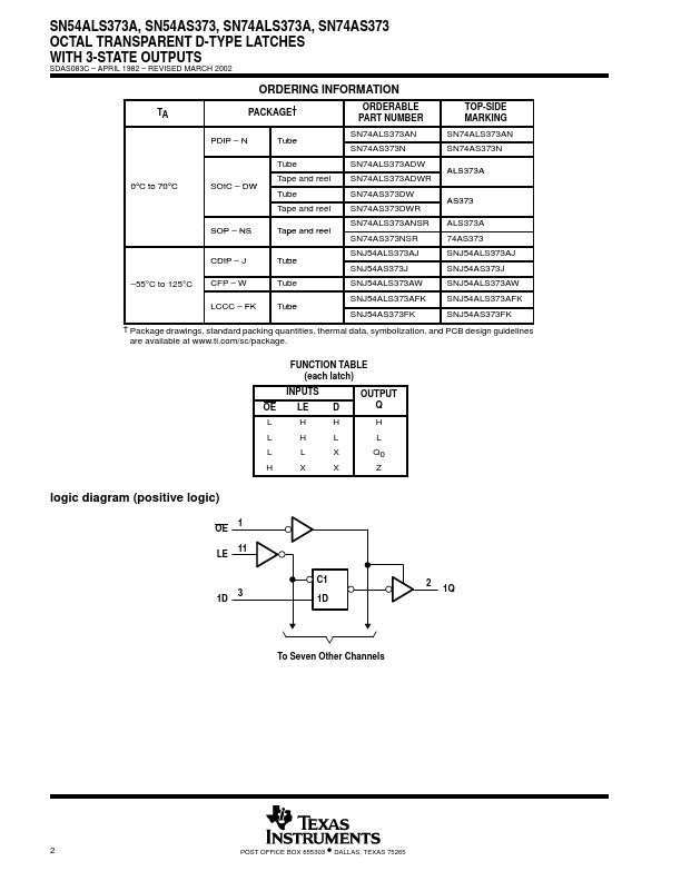 SN74ALS373A