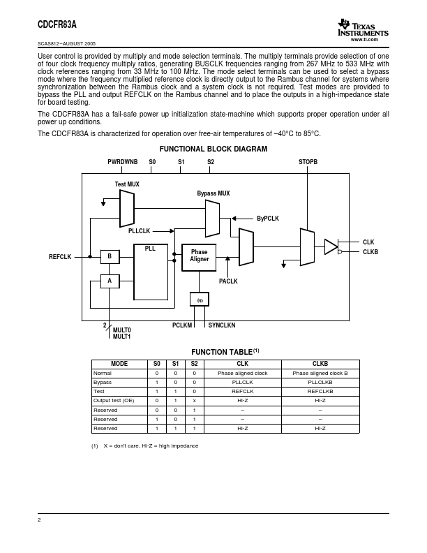 CDCFR83A