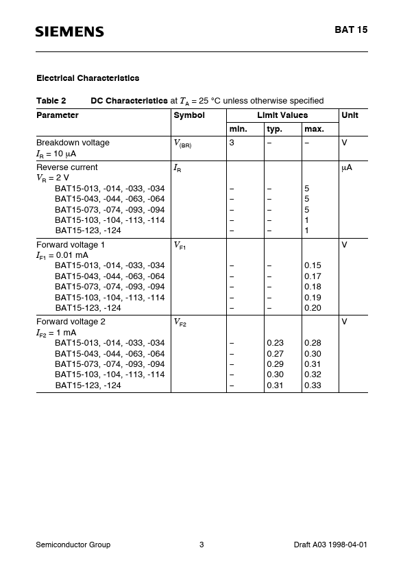 BAT15-033