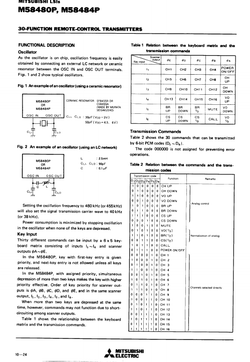 M58480P