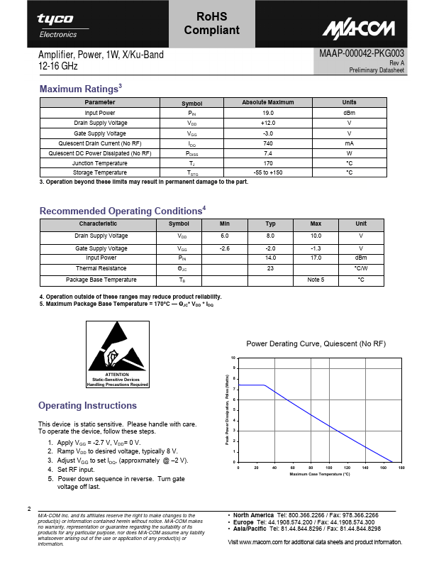 MAAP-000042-PKG003