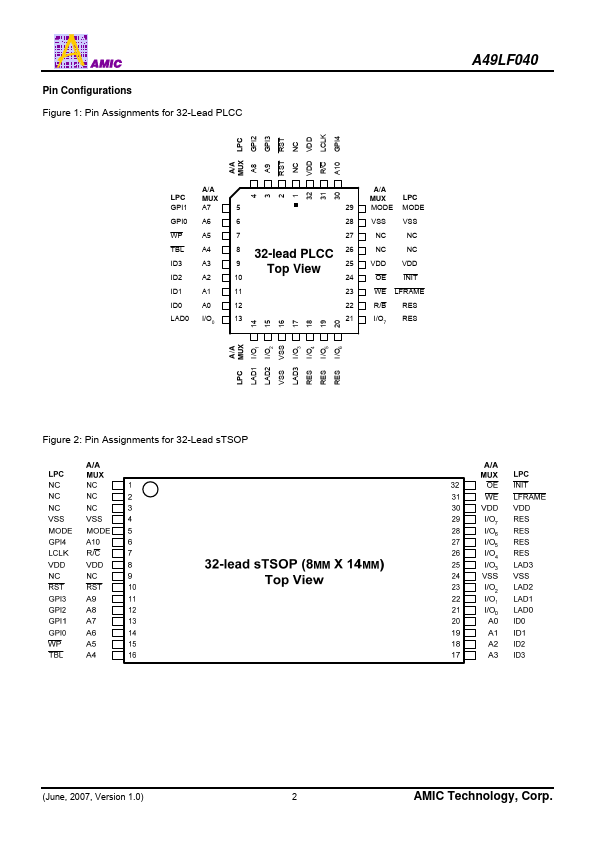 A49LF040A