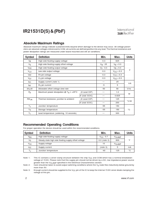 IR21531S