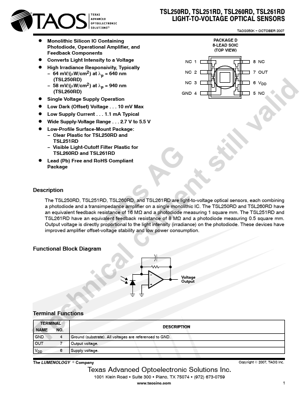 TSL250RD