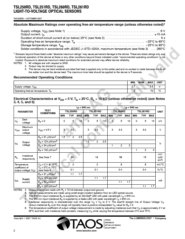 TSL250RD