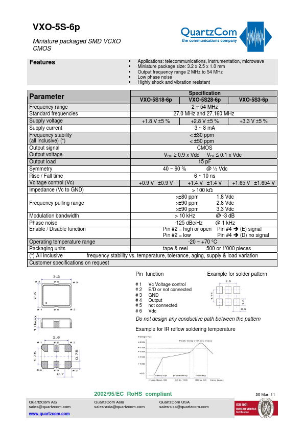 VXO-5S-6P