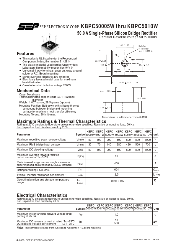 KBPC5010W