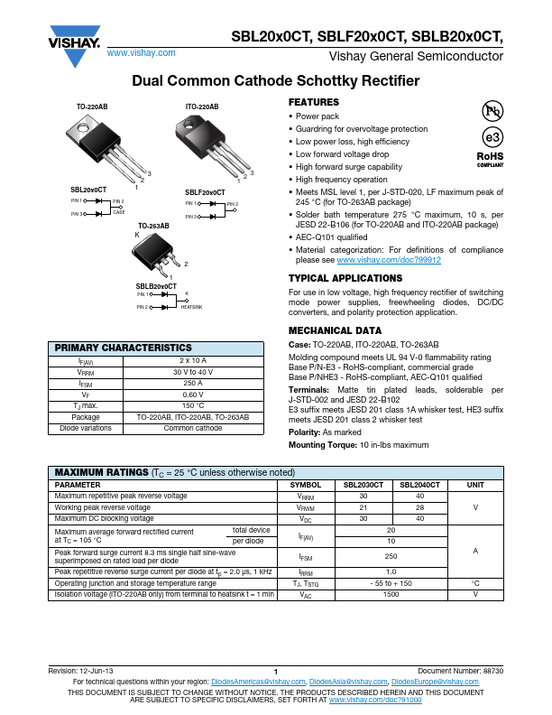 SBLB2040CT