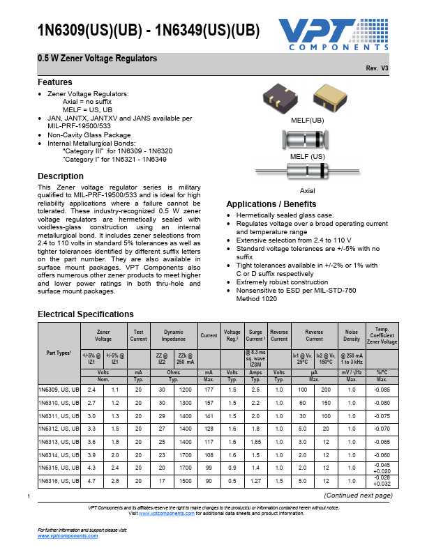 1N6310