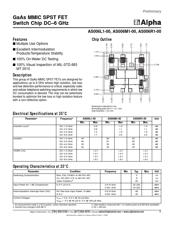 AS006M1-00