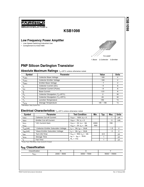 KSB1098