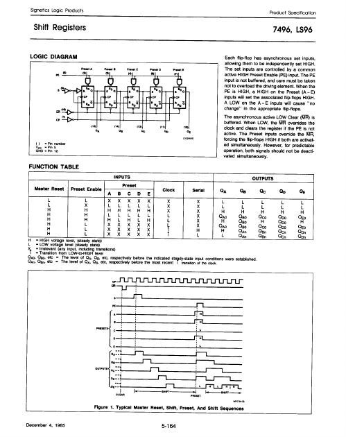 74LS96