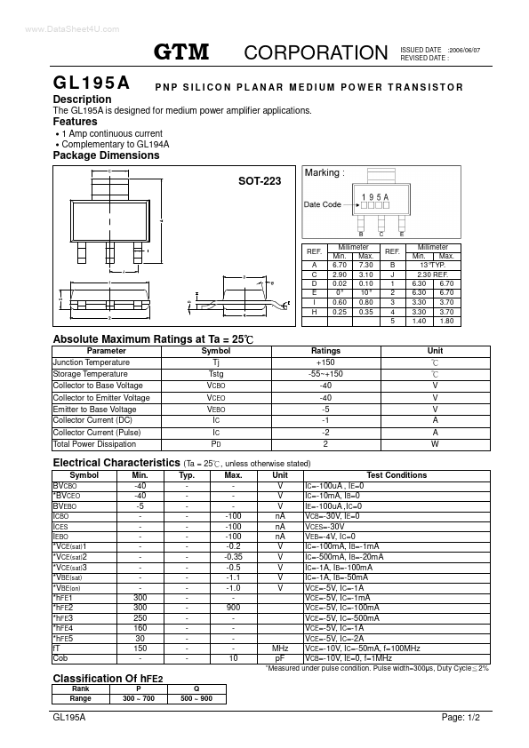 GL195A