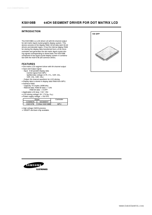 KS0108B