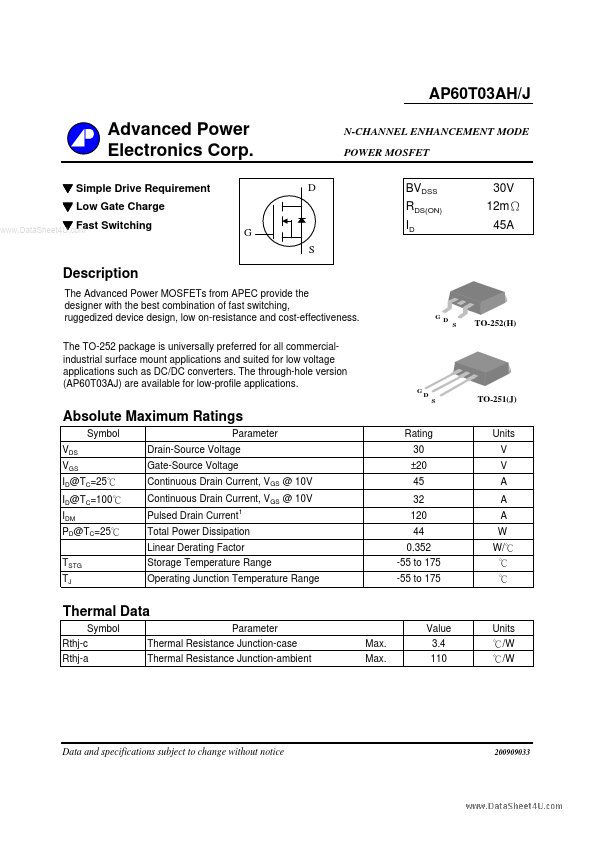 AP60T03AH