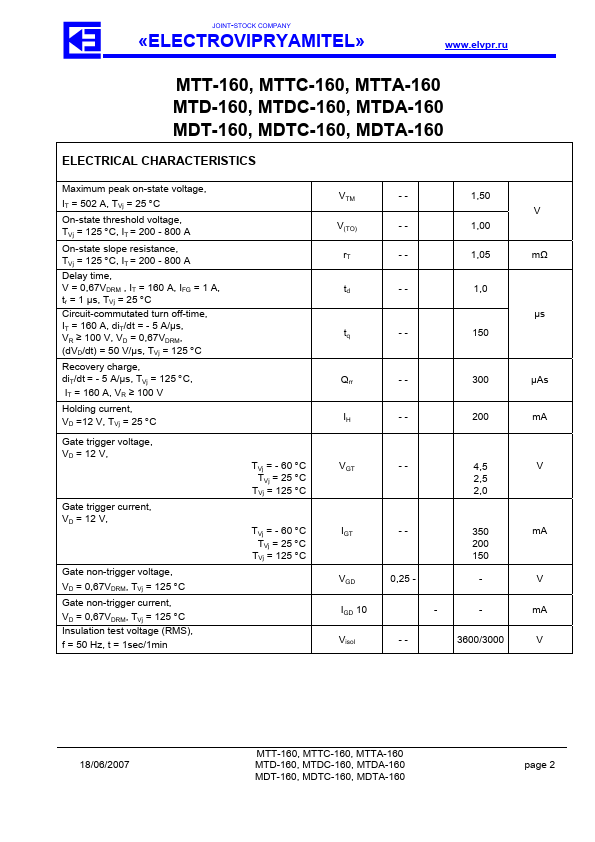 MDT-160